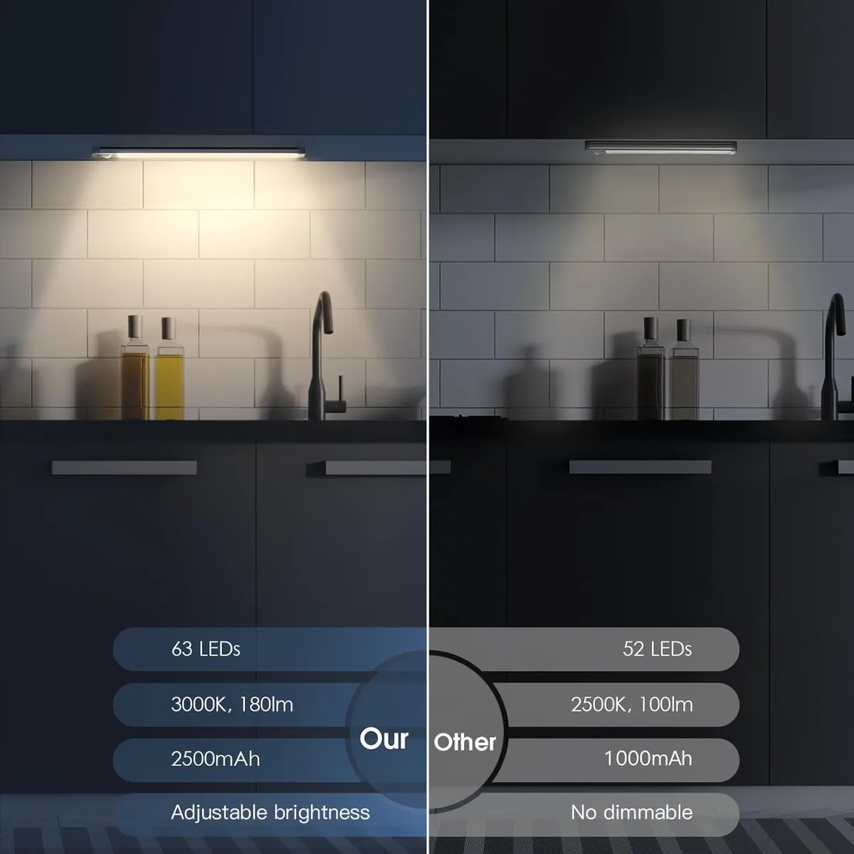 Magnetic LED Light Review: Is This Rechargeable Bar Worth It?