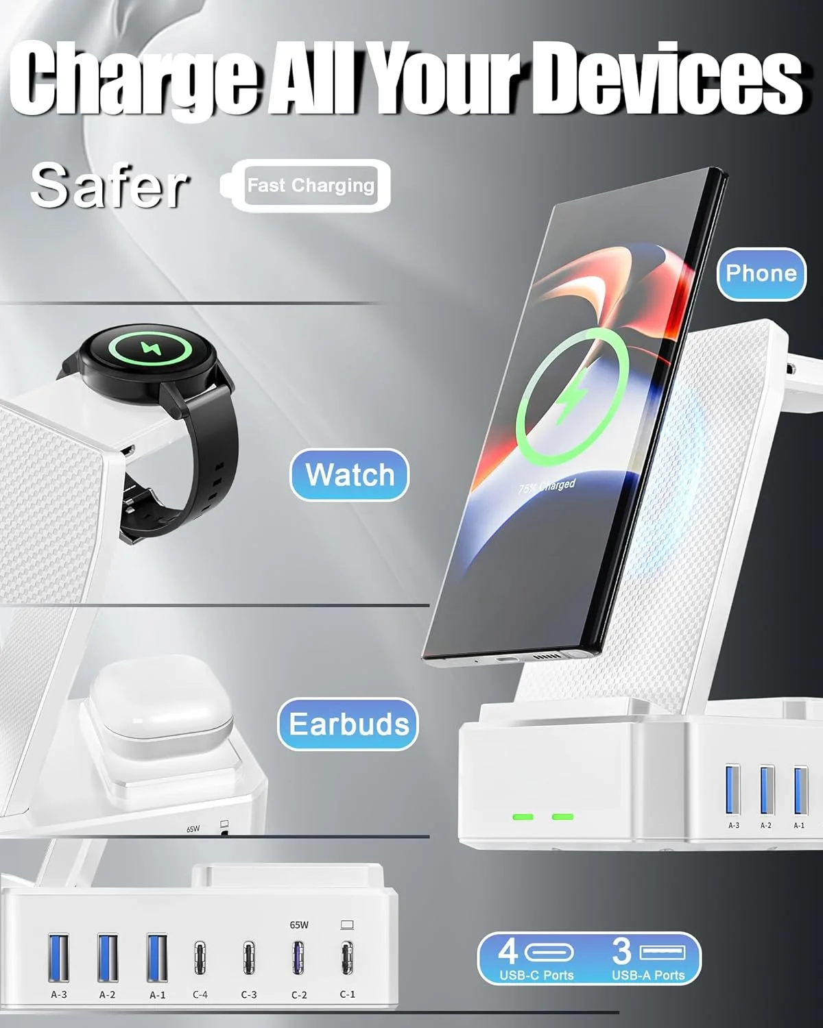 Zutspzss 10-in-1 Samsung Charger Review: Convenience or Clutter?