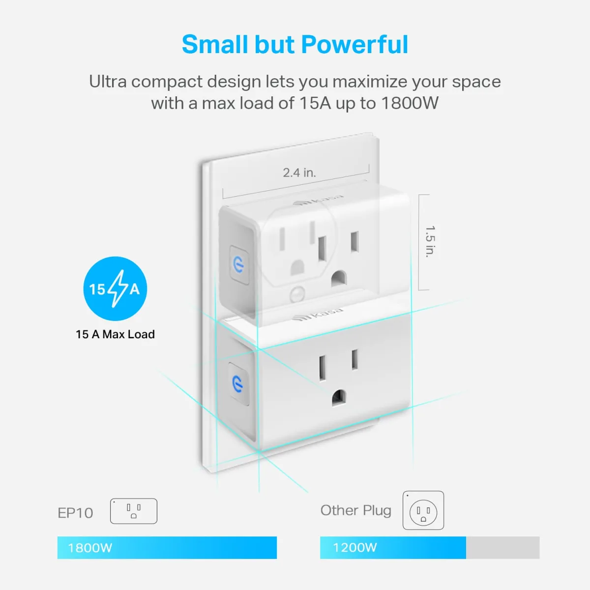 Kasa Smart Plug Mini: My Honest Take on These Little Powerhouses