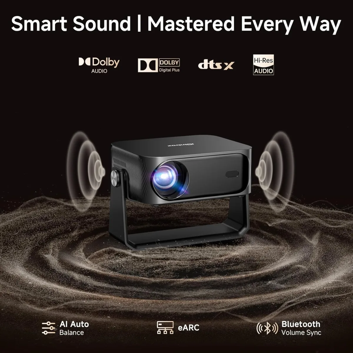 4K Outdoor Projector: Bright, Smart, But Not Quite Perfect