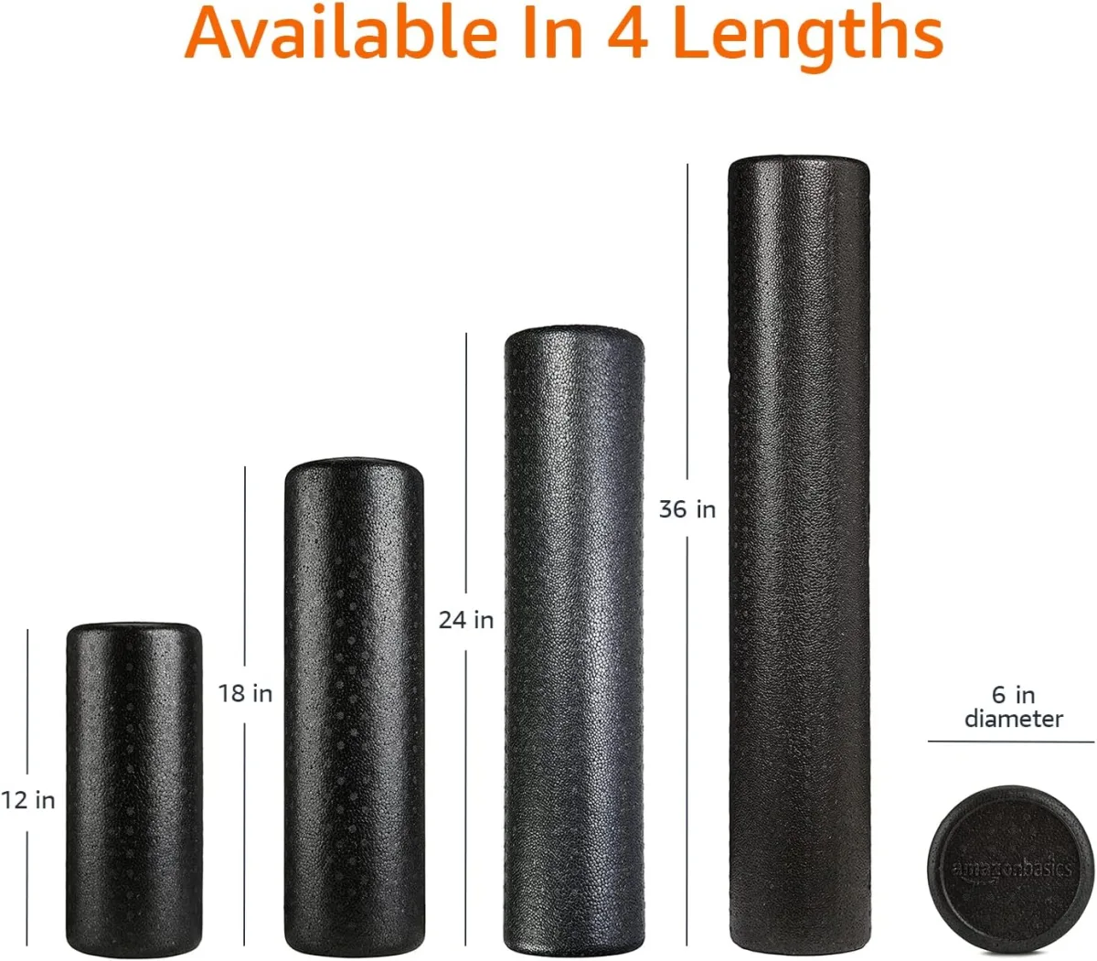Amazon Basics Foam Roller Review: My 3-Week Deep Dive