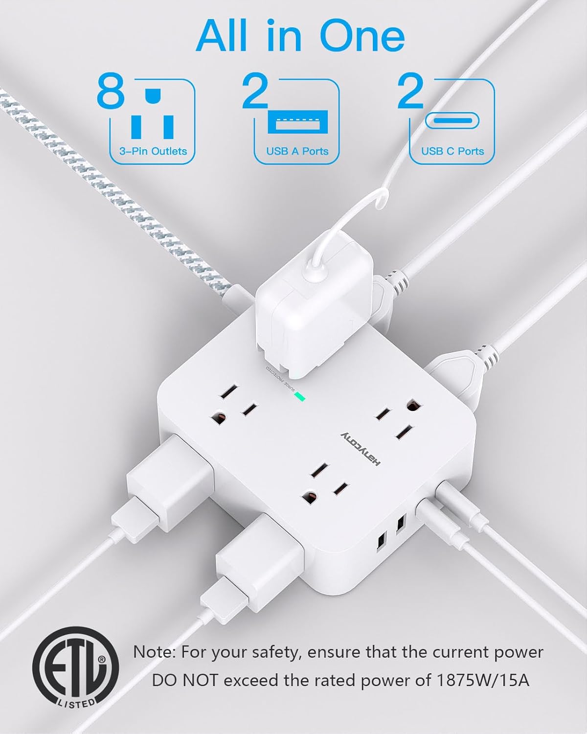Review: The Surge Protector That Saved My Desk Setup