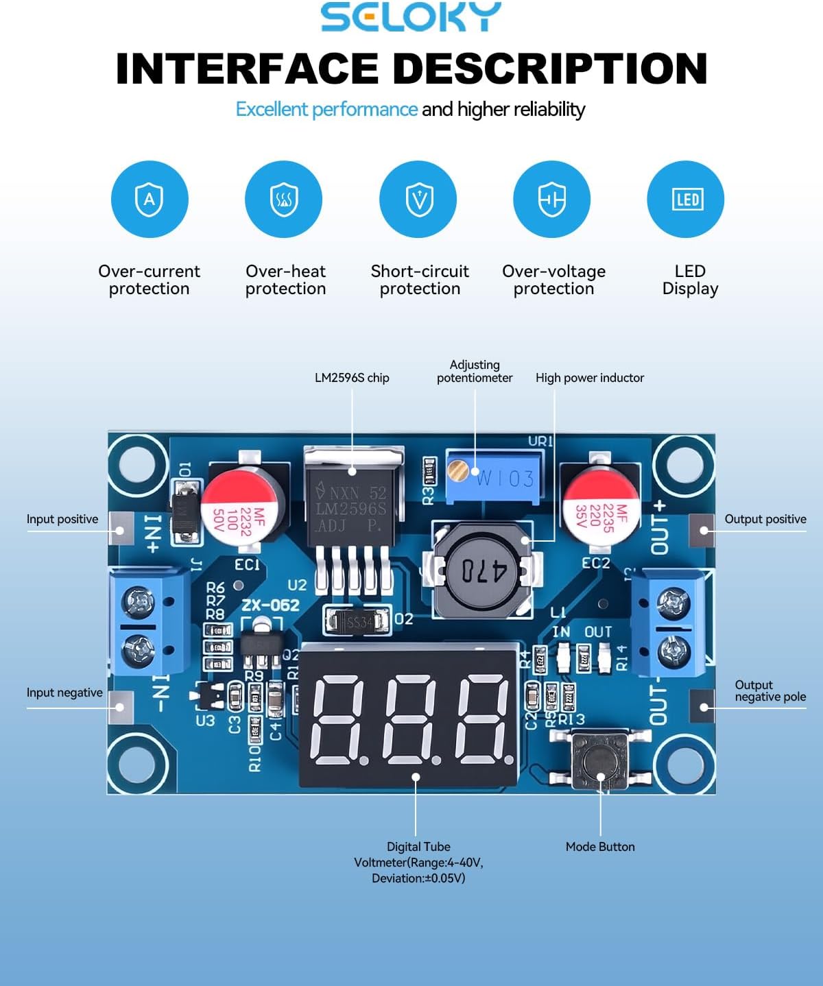 Honest Review: Adjustable DC-DC Buck Converter with Voltmeter