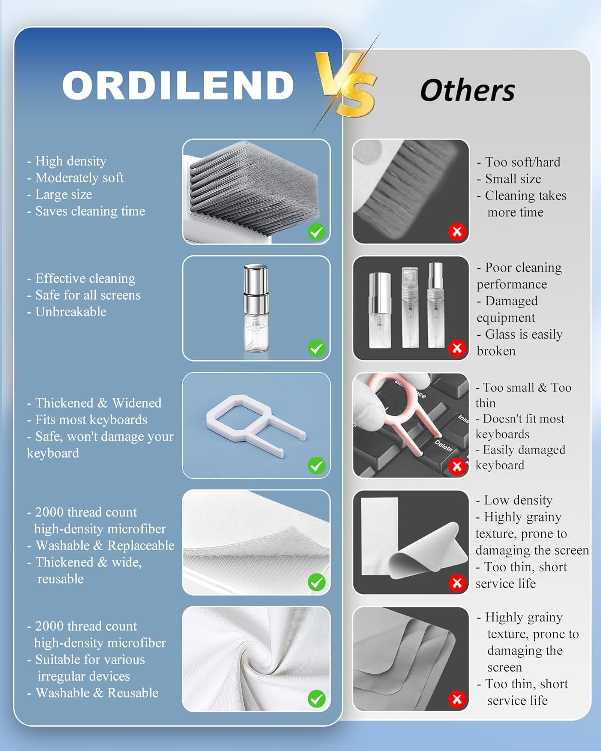 This All-in-One Cleaner Kit Actually Works! My Honest Review