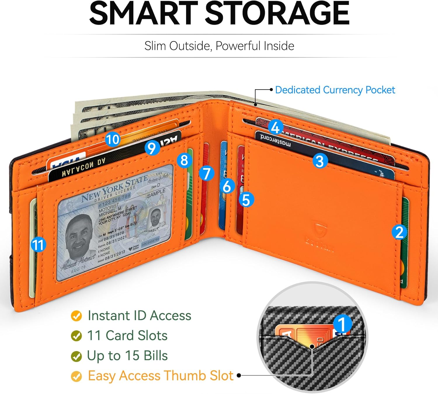 GSOIAX Minimalist Wallet: My Honest Take After a Month