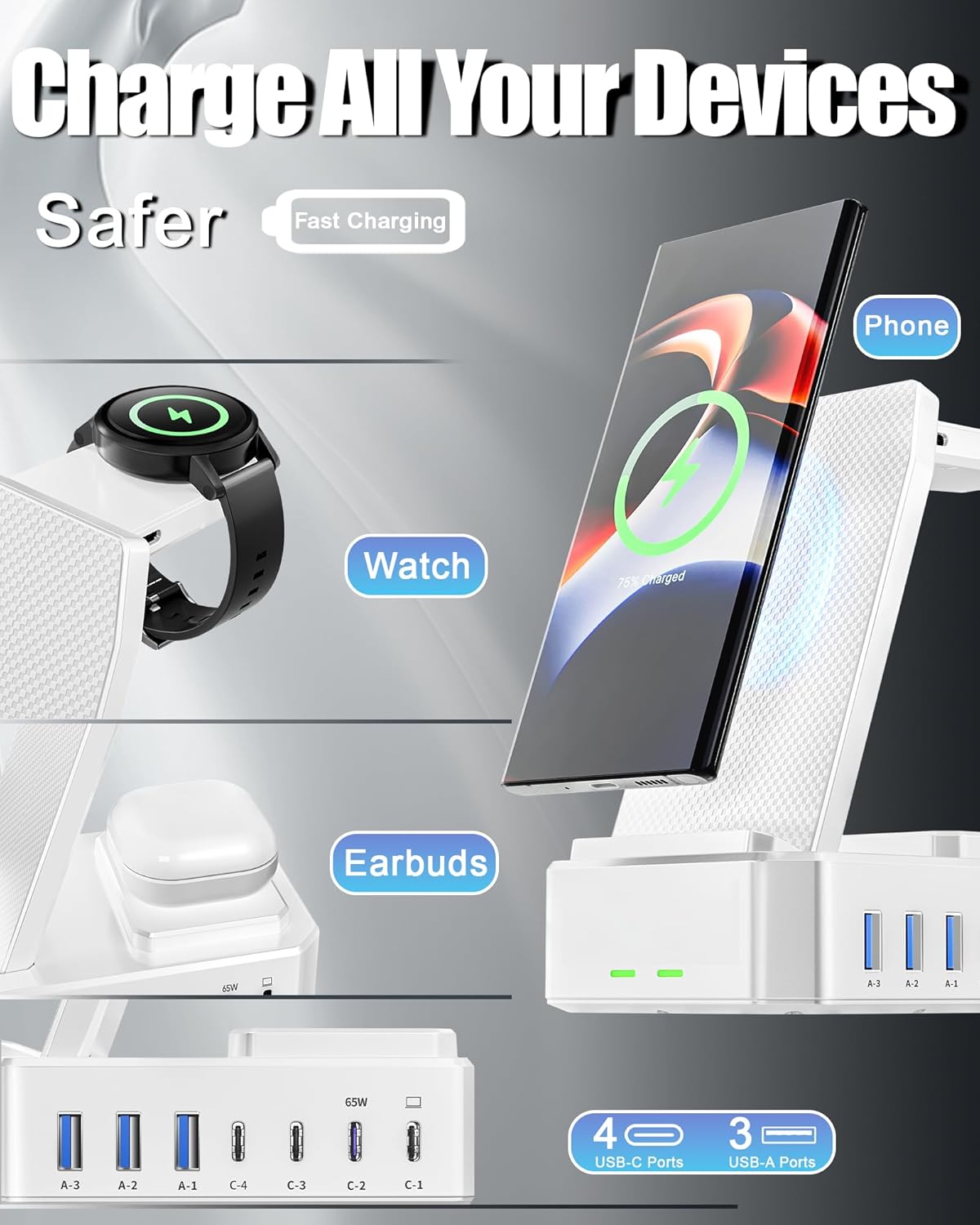 Zutspzss 10-in-1 Samsung Charger Review: Convenience or Clutter?