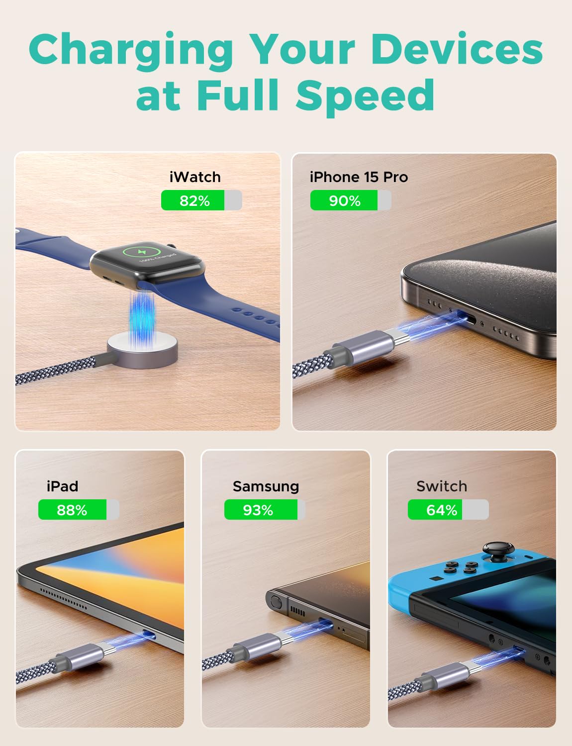 This 65W GaN Charger is a Multi-Device Powerhouse!