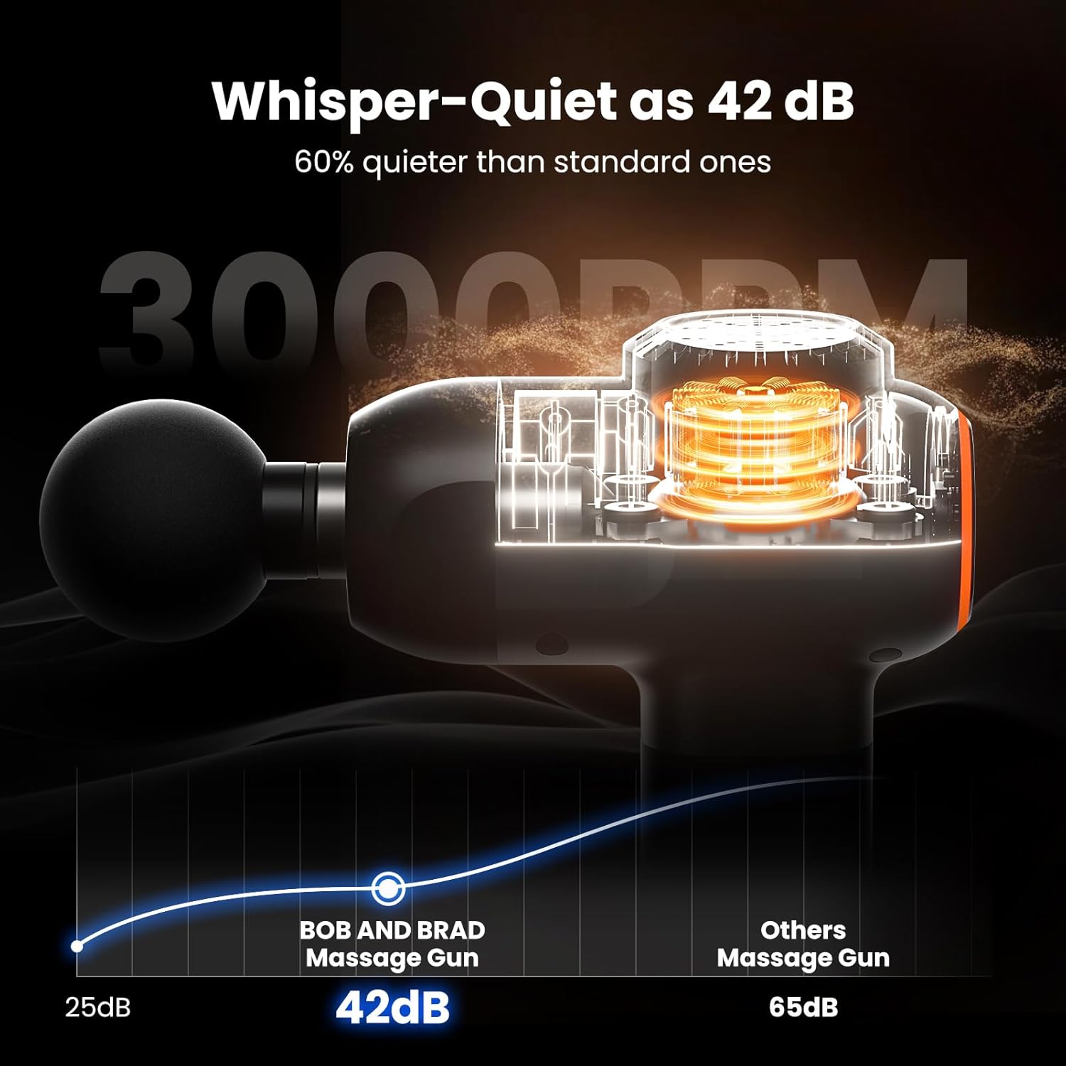 Deep Dive: This Percussion Massager Really Hits the Spot