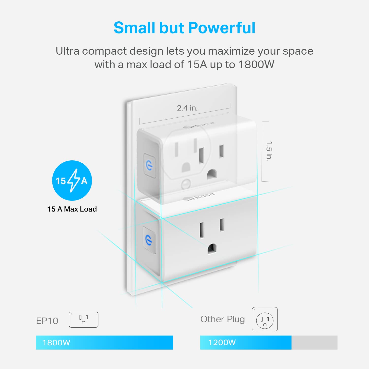 Kasa Smart Plug Mini: My Honest Take on These Little Powerhouses