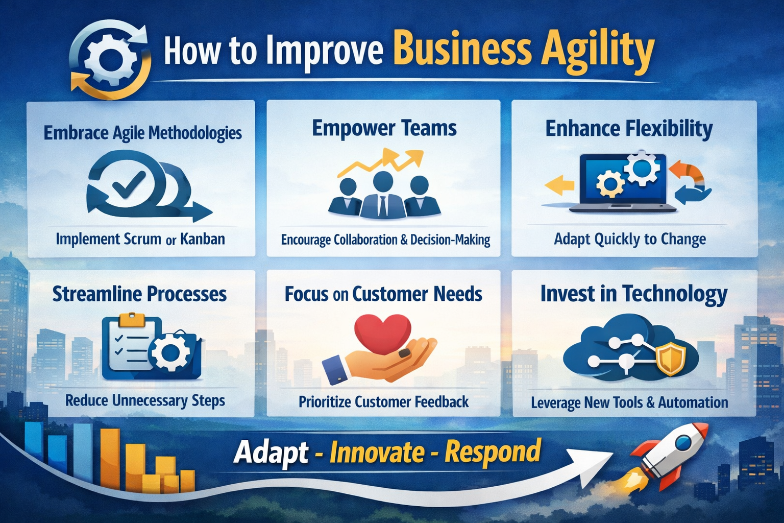 How to Improve Business Agility