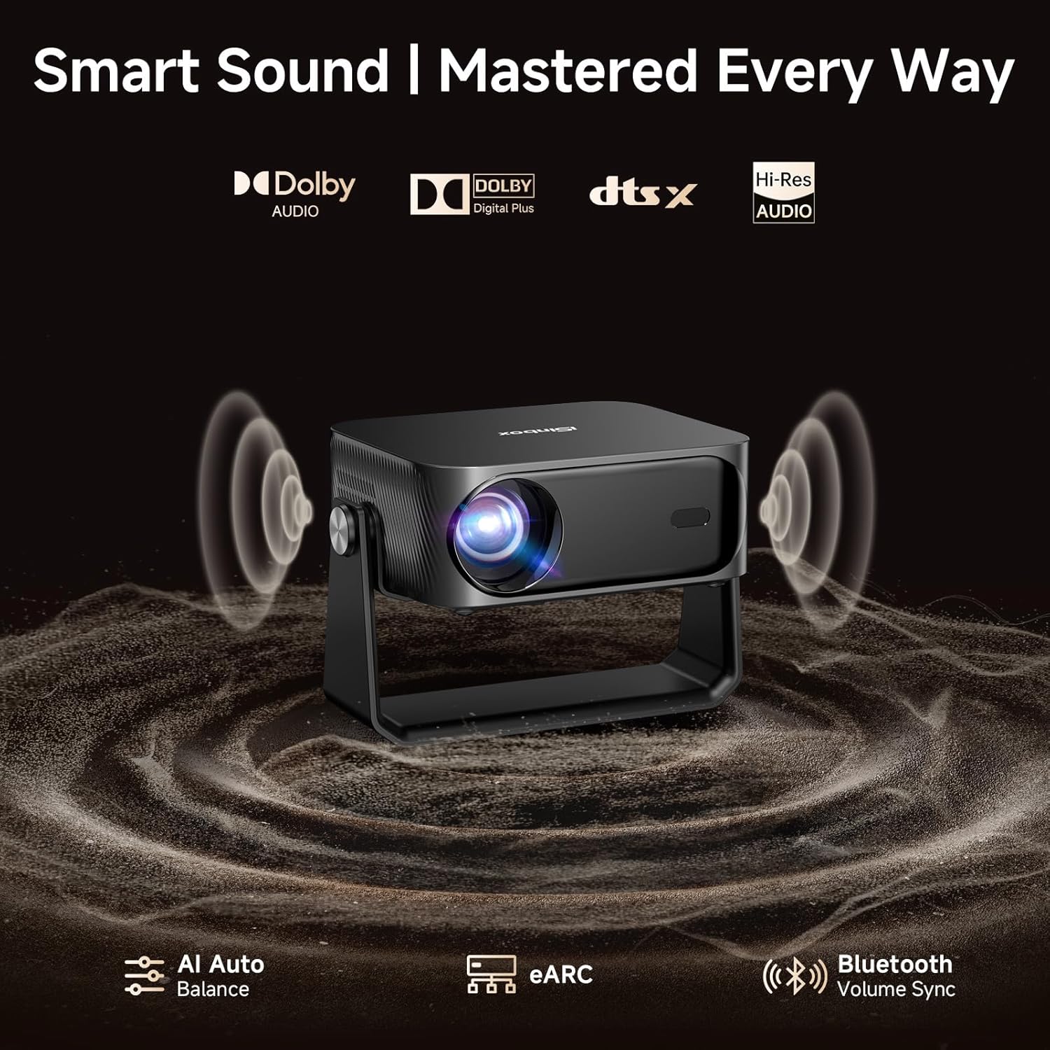 4K Outdoor Projector: Bright, Smart, But Not Quite Perfect