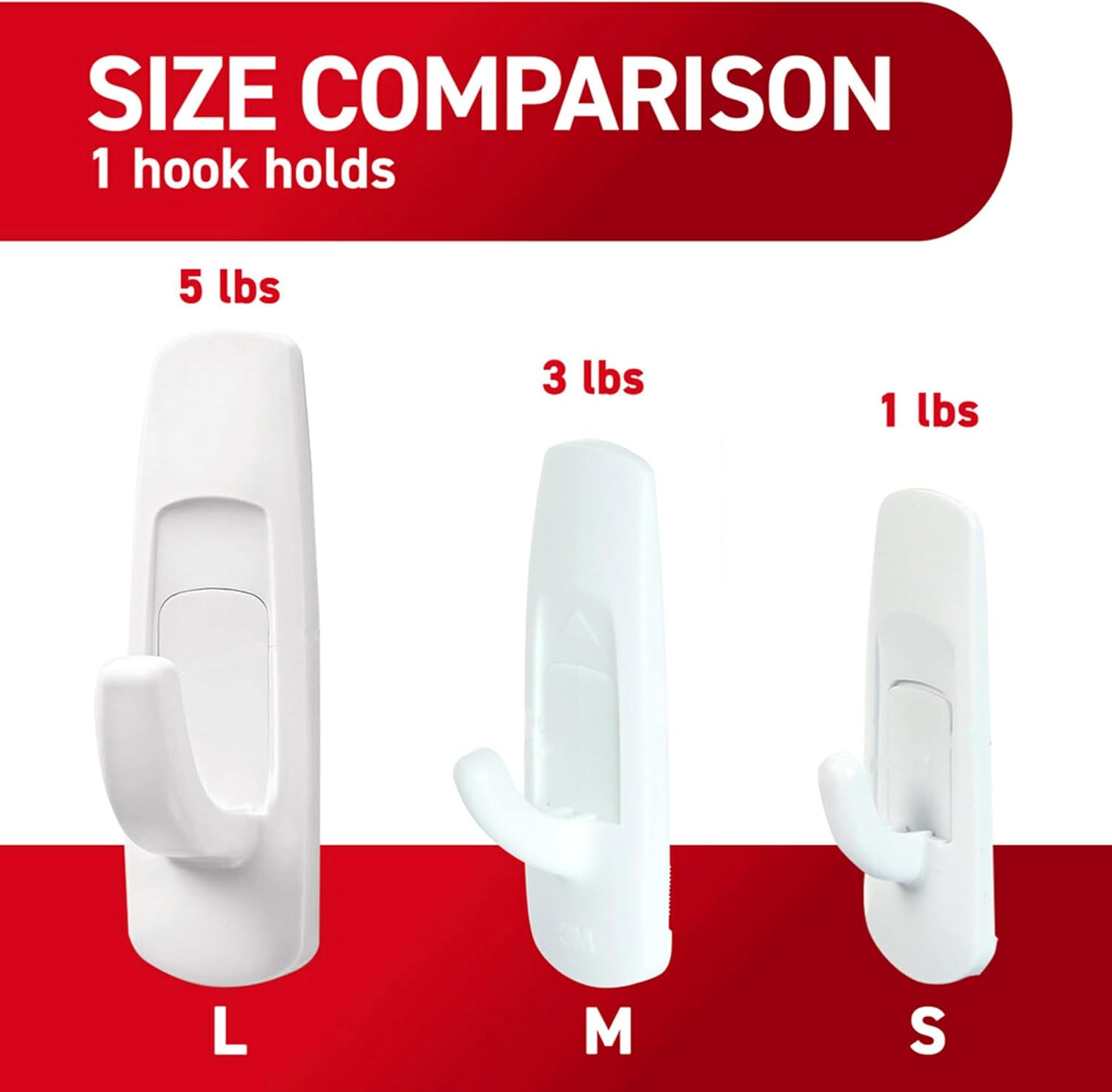 Command Large Utility Hooks: My Honest Take After Weeks of Use