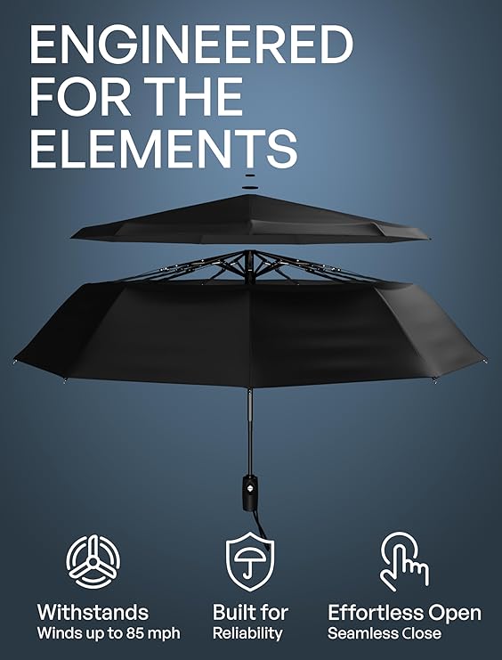 REPEL Umbrella: My Honest Take on Its "Unbreakable" Wind Resistance